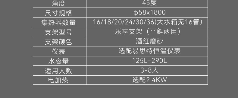 空氣能,太陽能,熱水器
