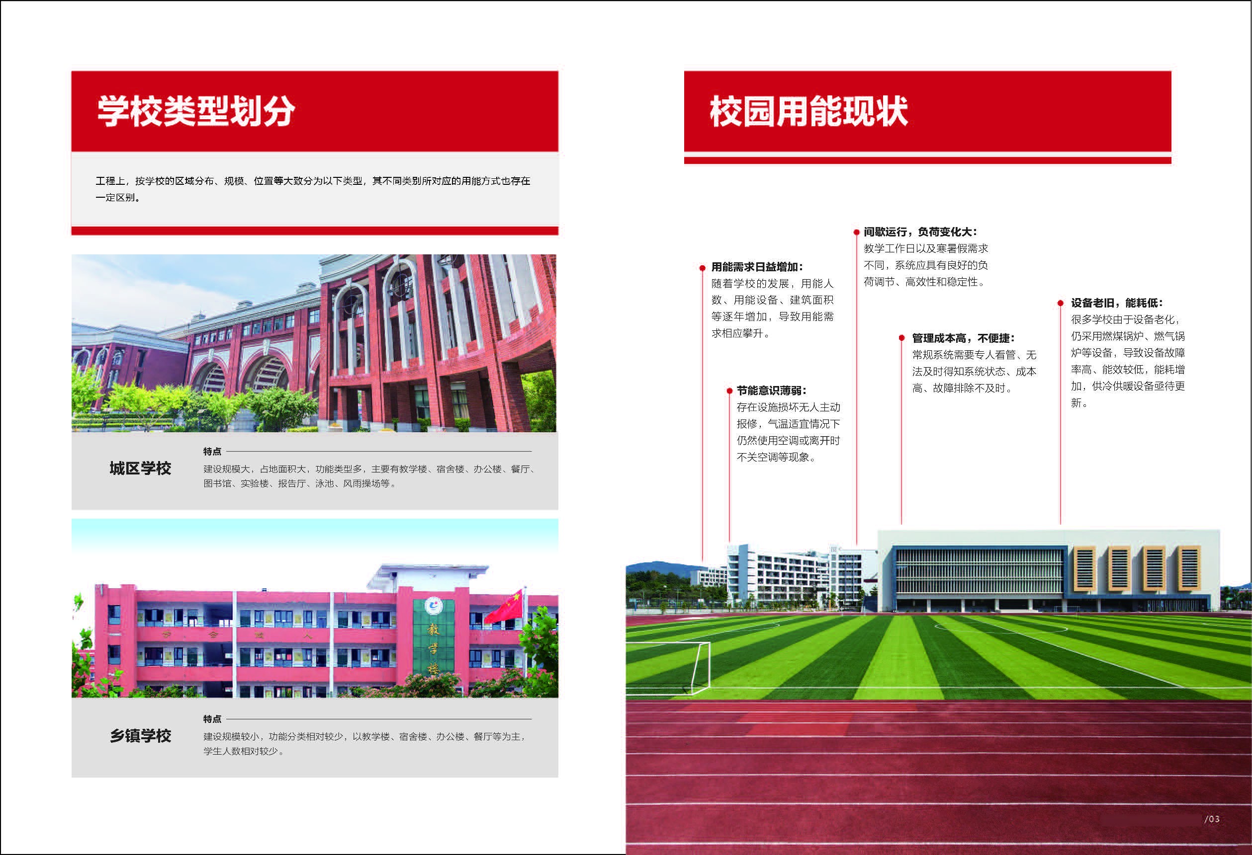 空氣能,太陽能,熱水器