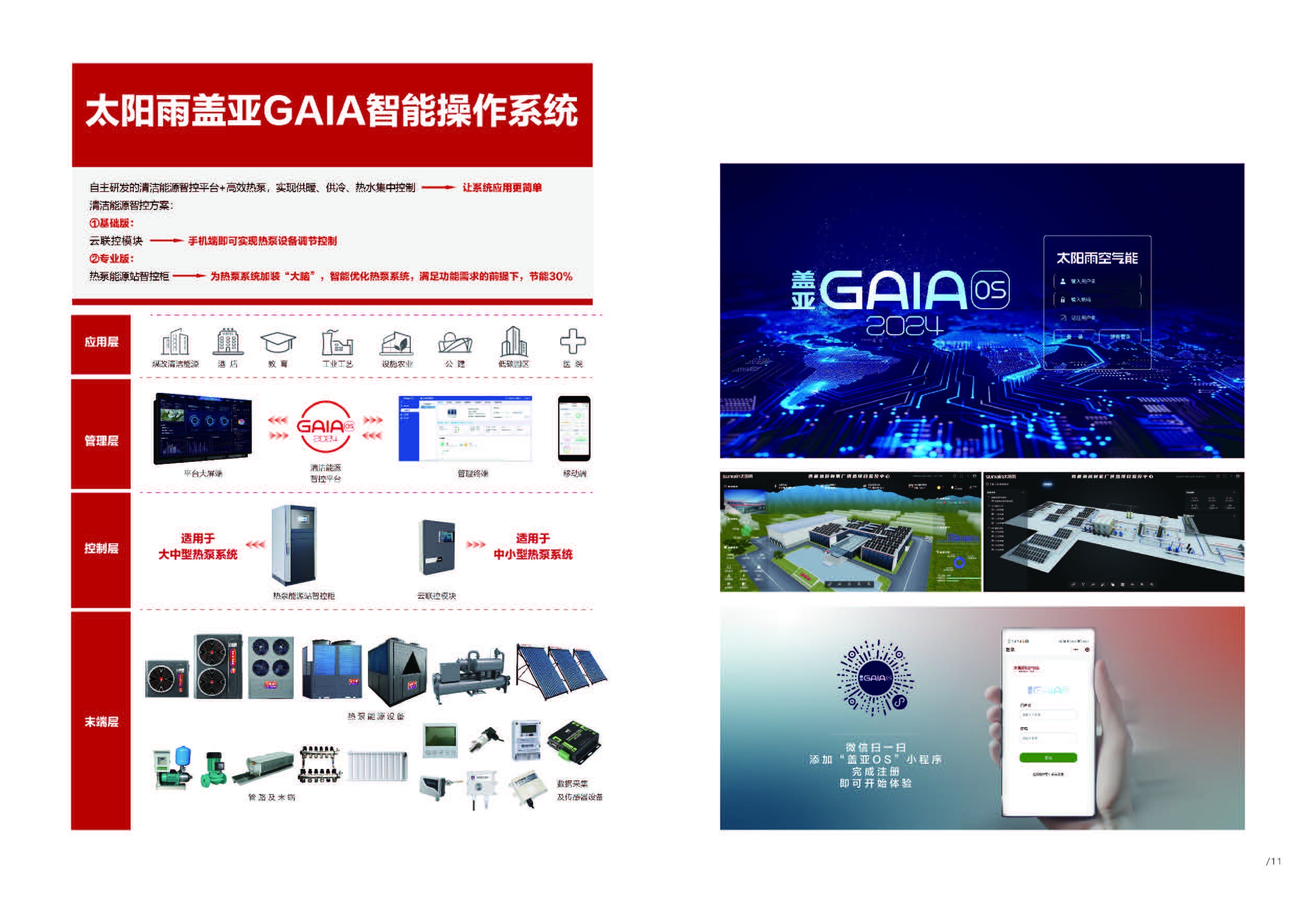 空氣能,太陽能,熱水器