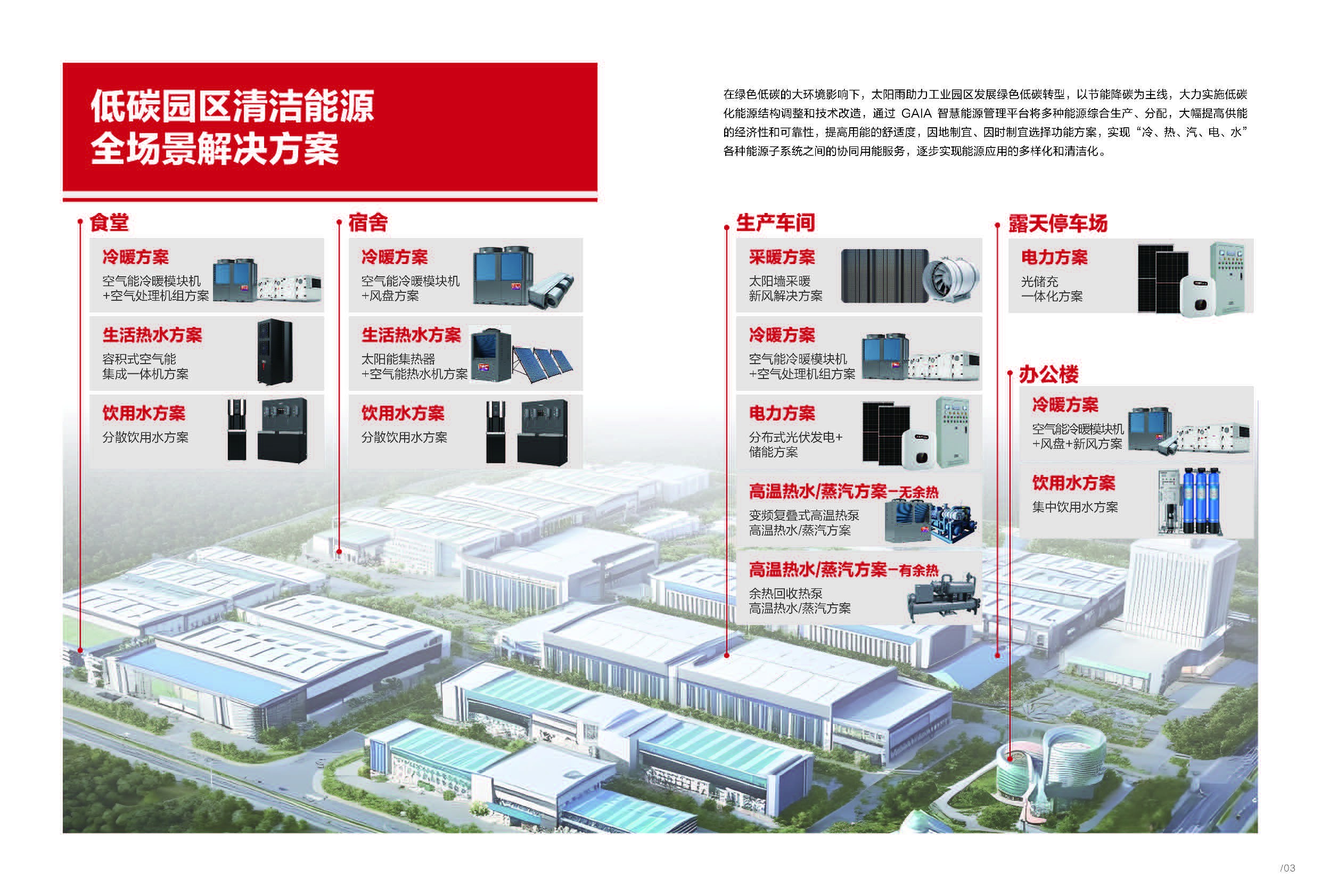 空氣能,太陽(yáng)能,熱水器