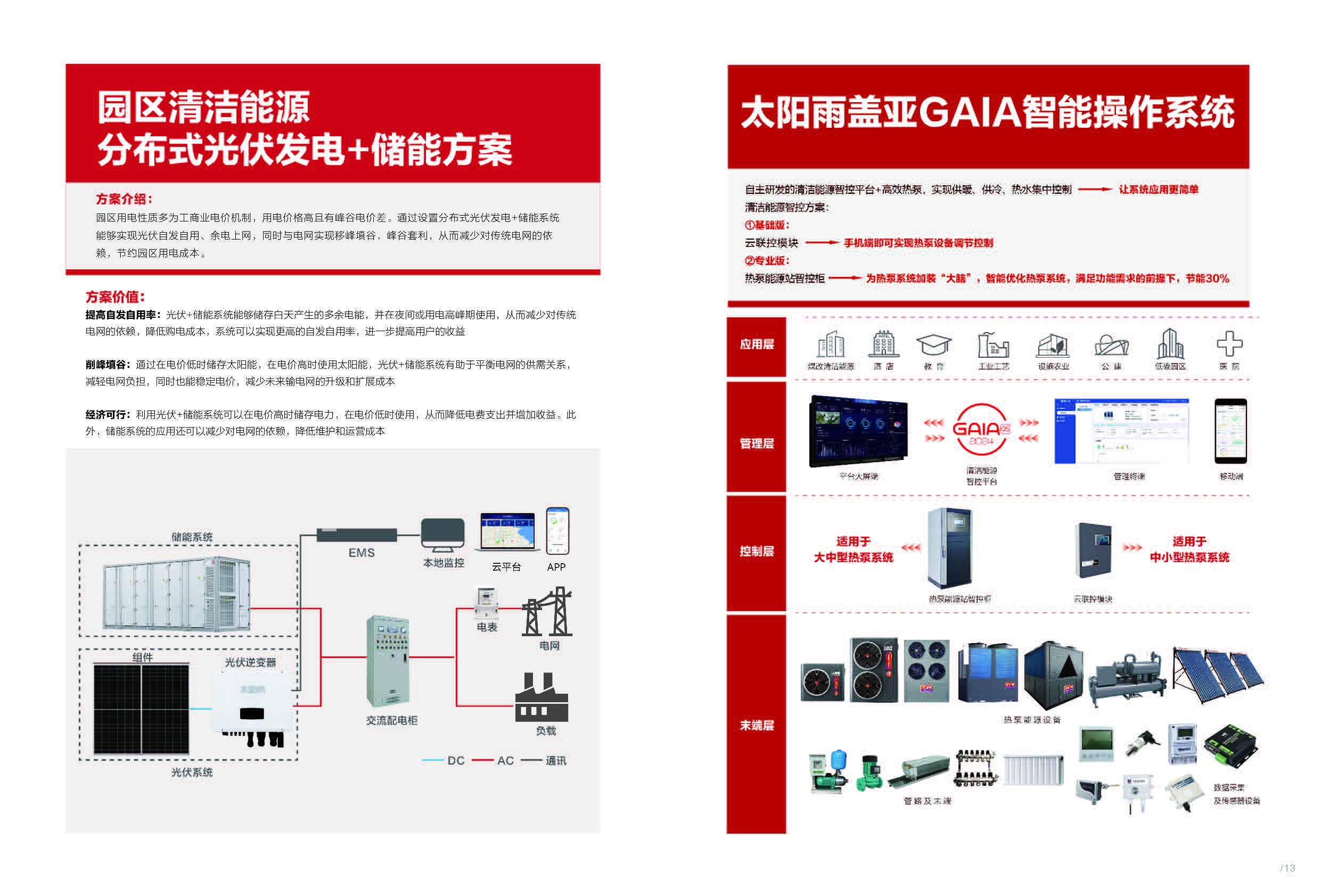 空氣能,太陽(yáng)能,熱水器