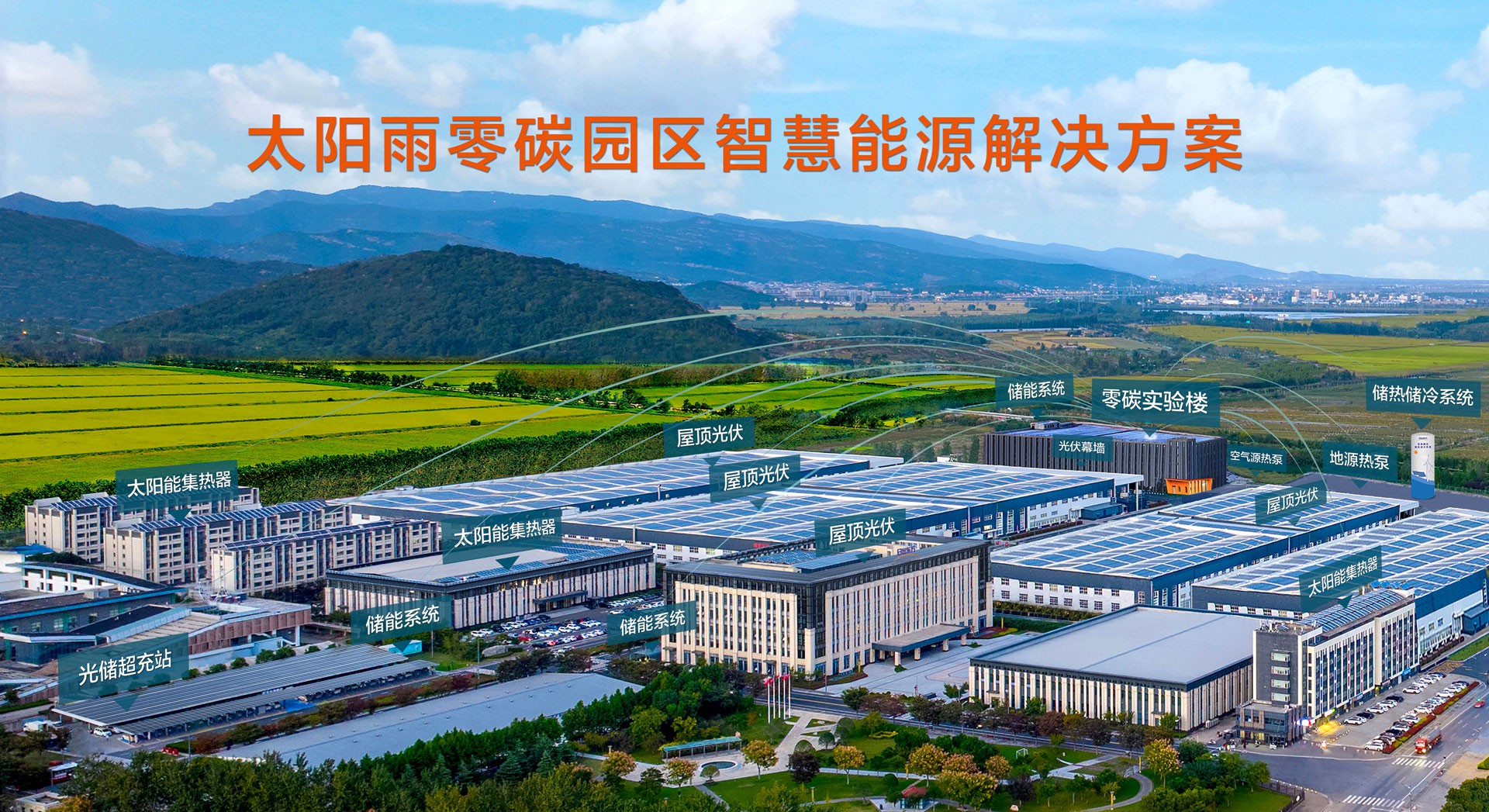 空氣能,太陽(yáng)能,熱水器 空氣能,太陽(yáng)能,熱水器