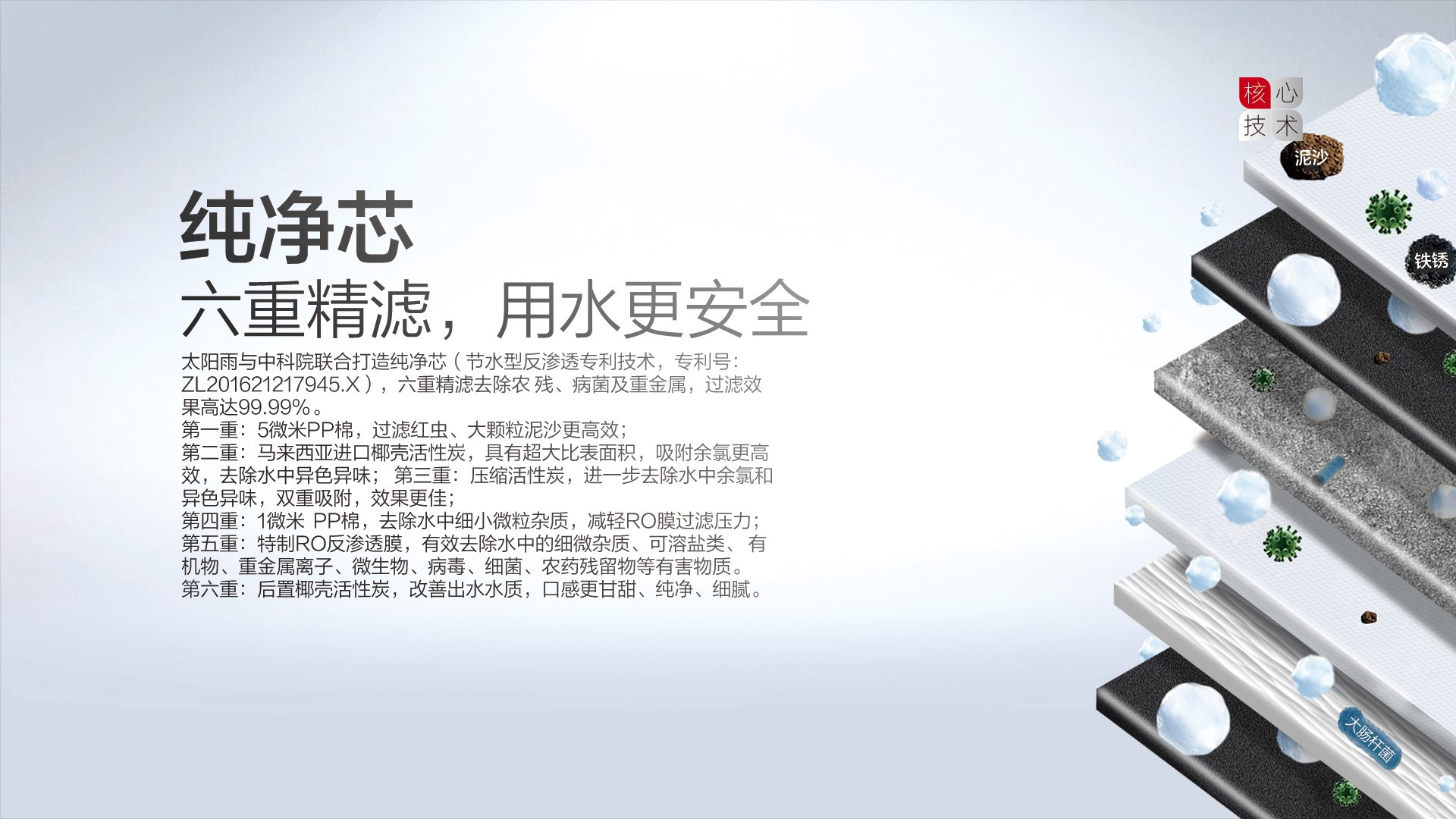 空氣能,太陽能,熱水器