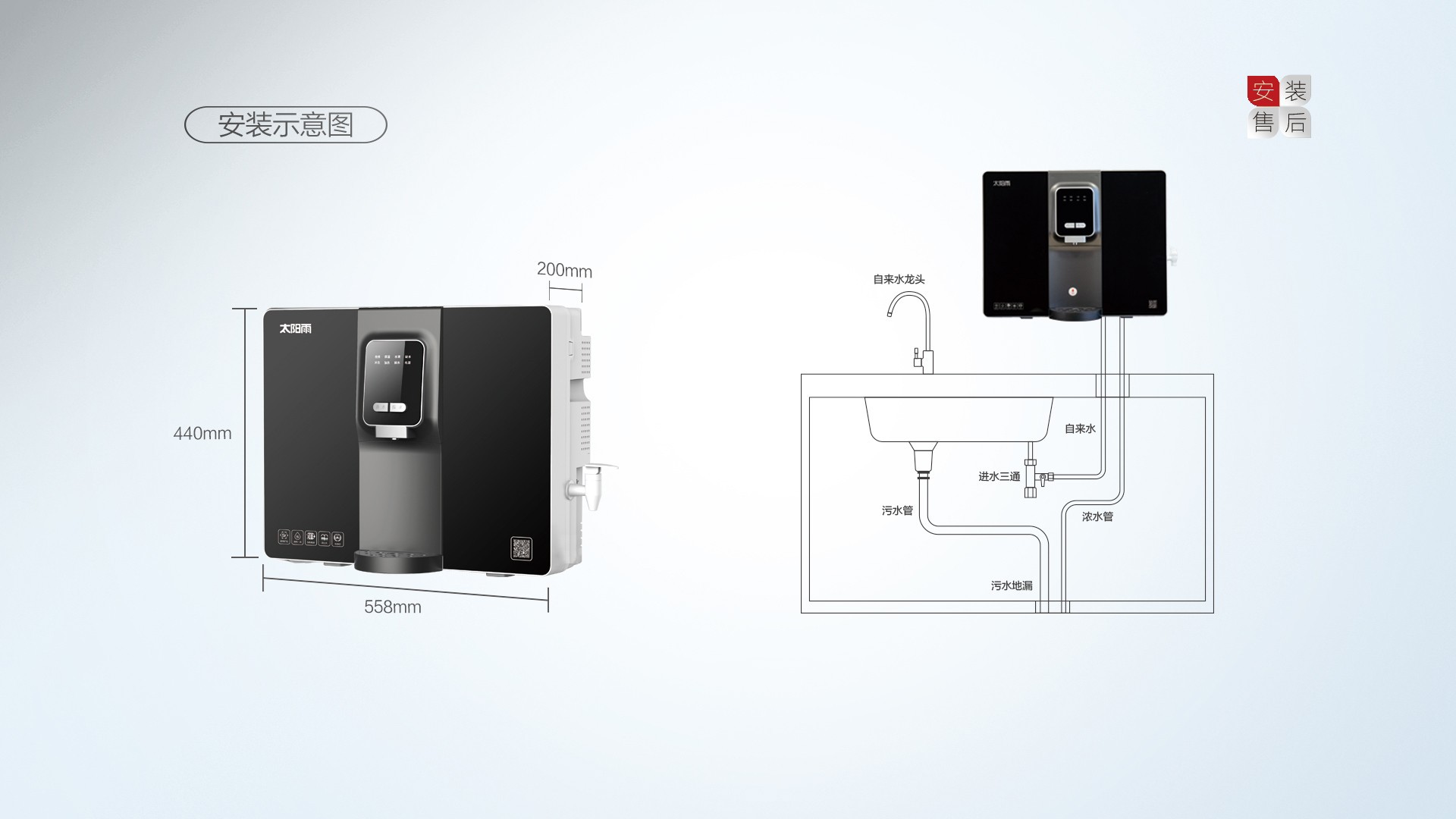 空氣能,太陽能,熱水器