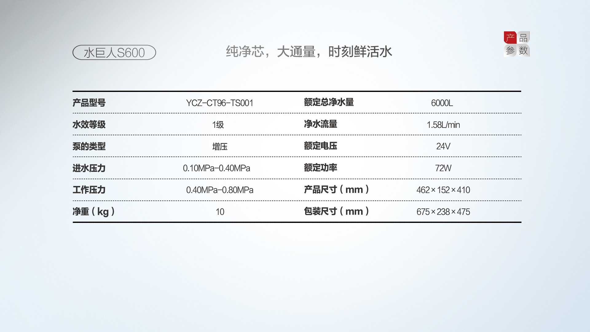 空氣能,太陽能,熱水器