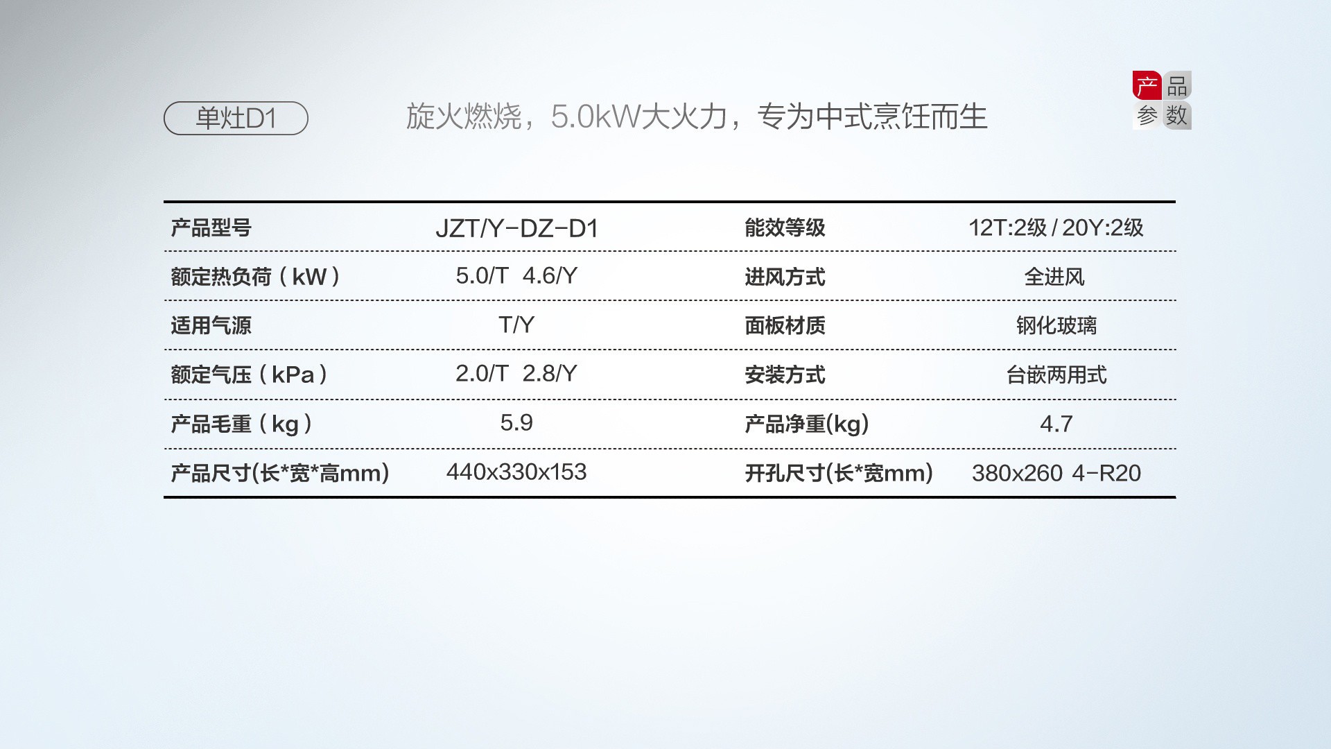 空氣能,太陽能,熱水器