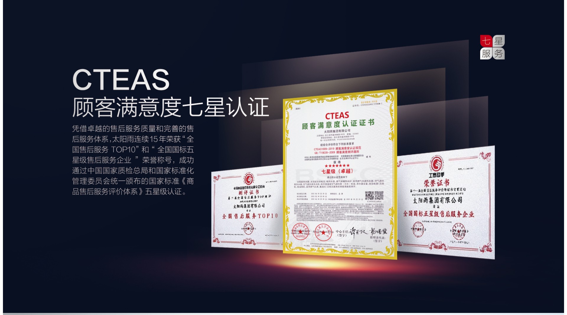 空氣能,太陽能,熱水器