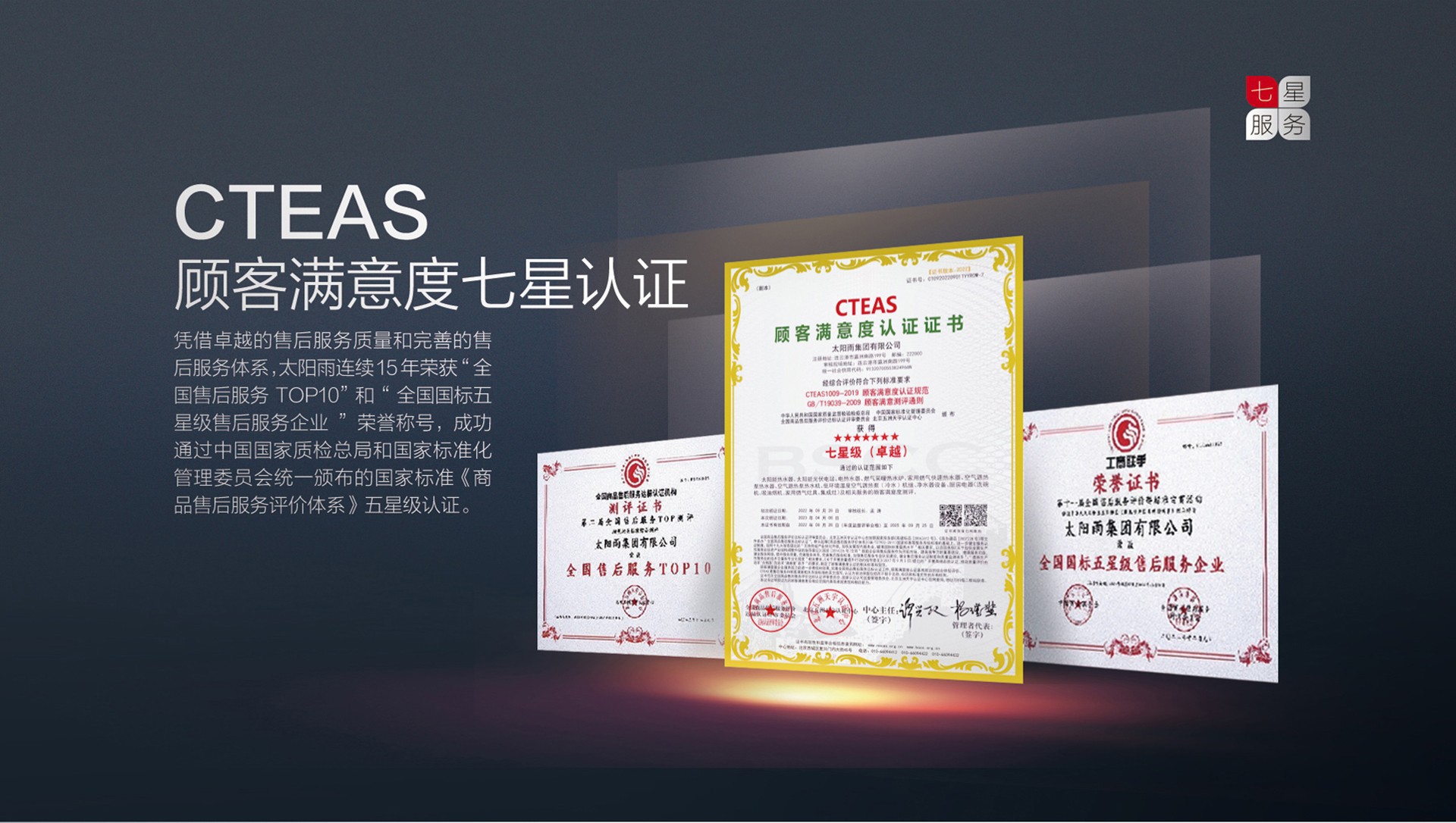 空氣能,太陽能,熱水器