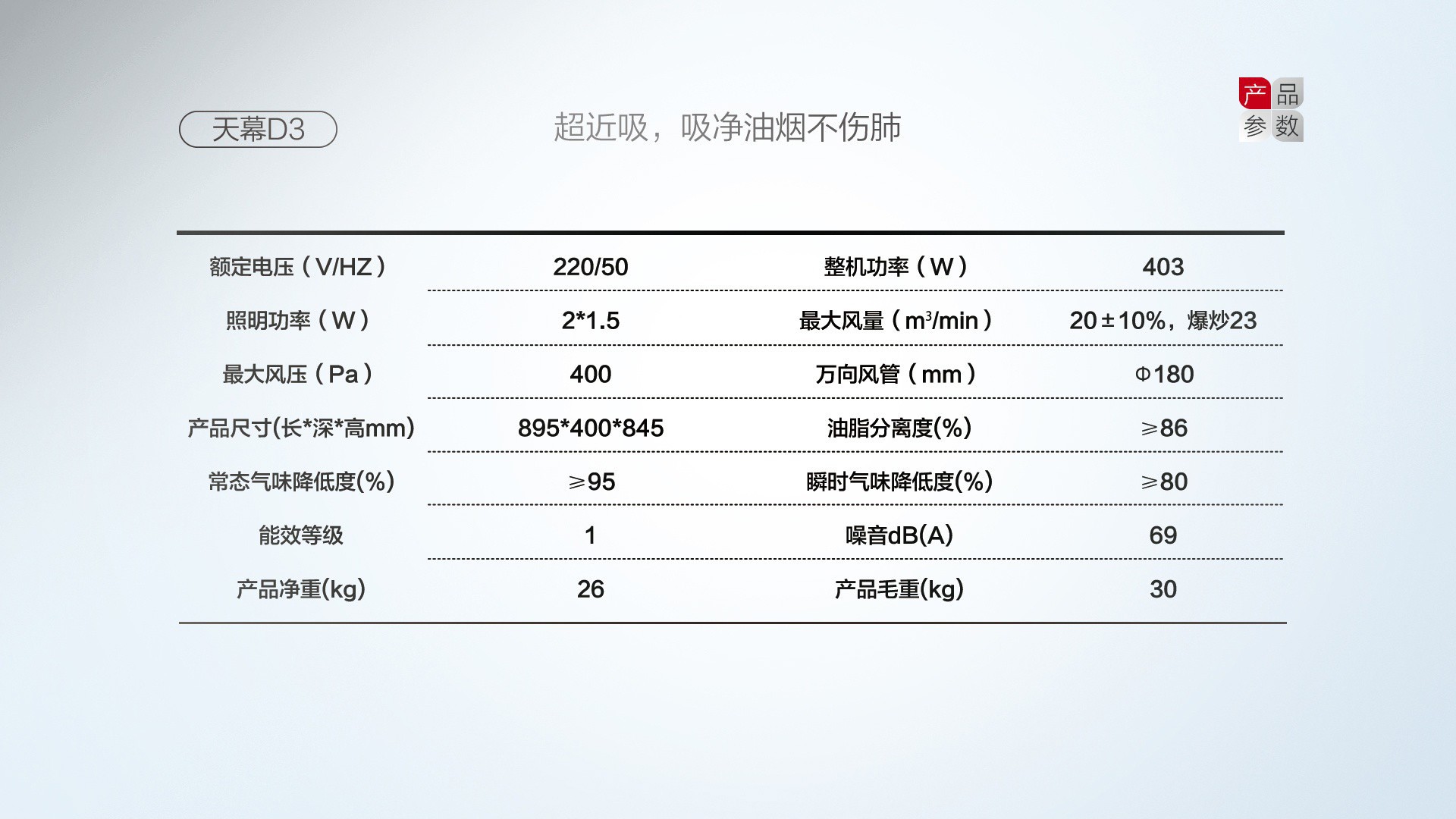 空氣能,太陽(yáng)能,熱水器