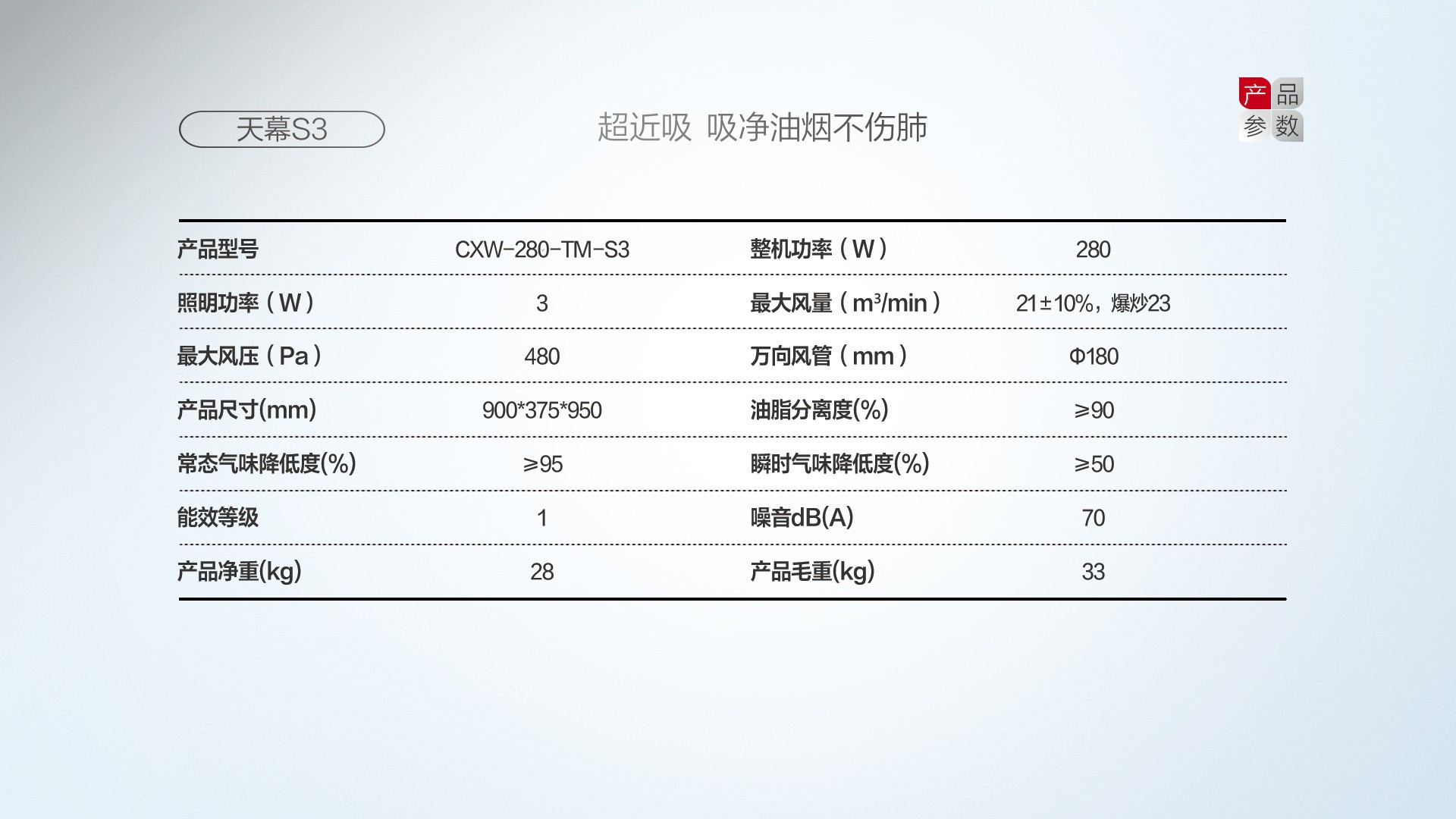 空氣能,太陽(yáng)能,熱水器
