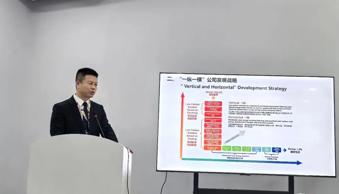 空氣能,太陽能,熱水器 空氣能,太陽能,熱水器